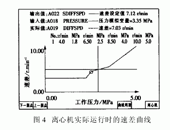 卧式螺旋卸料过滤离心机