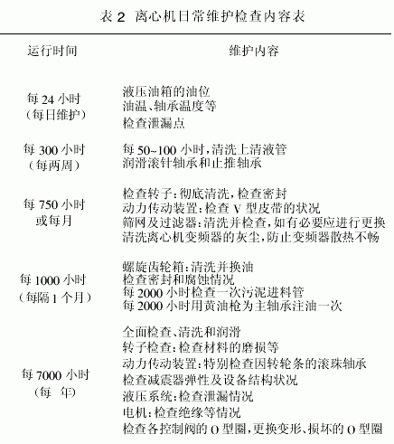 卧式螺旋卸料过滤离心机